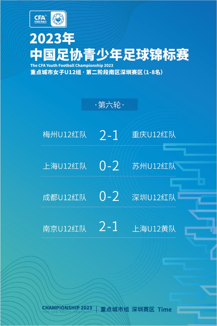 20230714150910_94780.png 图片6.png