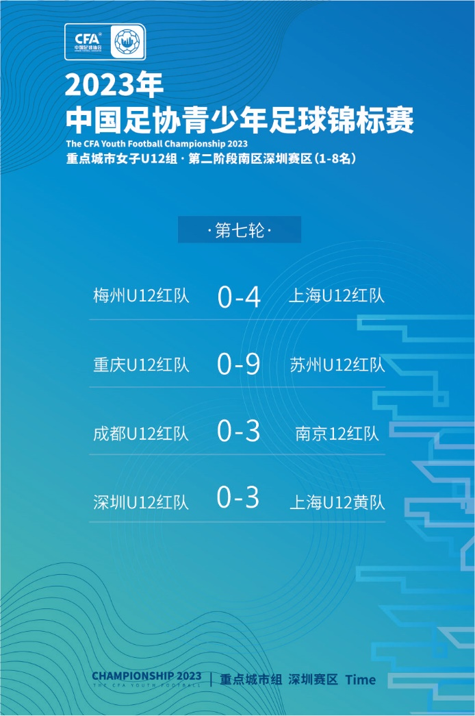 20230714150914_44967.png 图片7.png