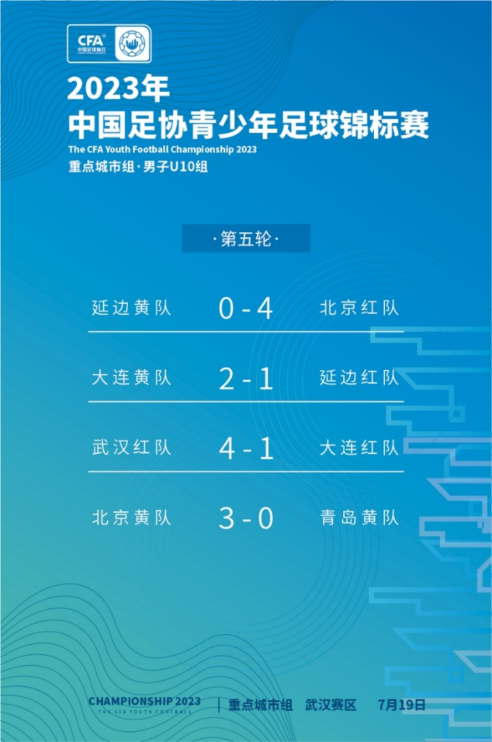 20230722133259_87536.png 图片5.png