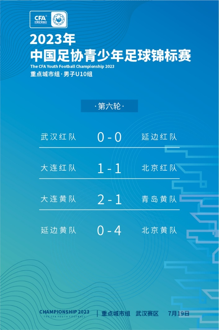 20230722133317_60075.png 图片6.png