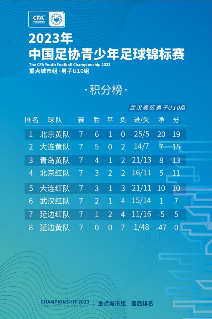 20230722133355_25461.png 图片8.png