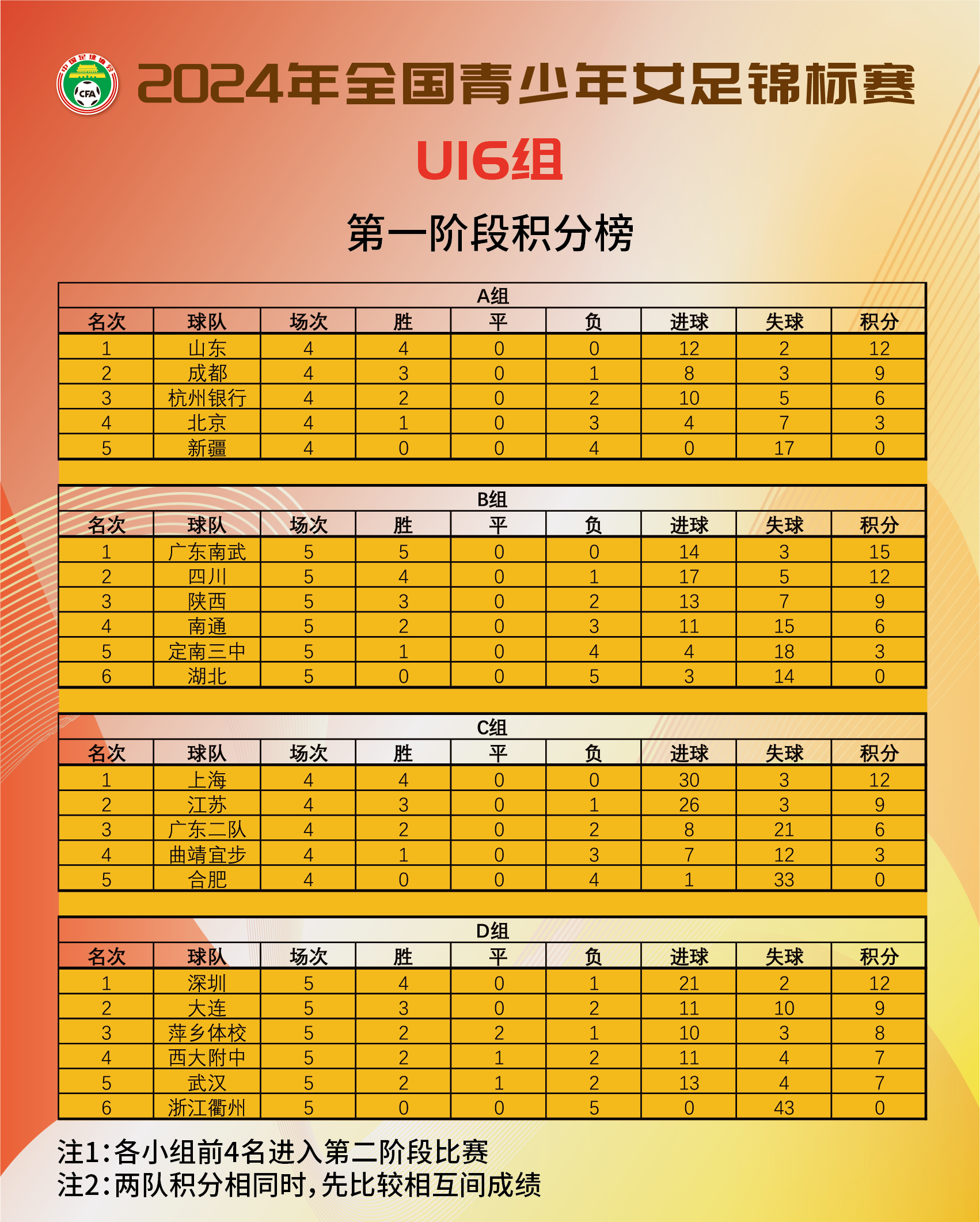 20240206092907_69725.png 图片7.png