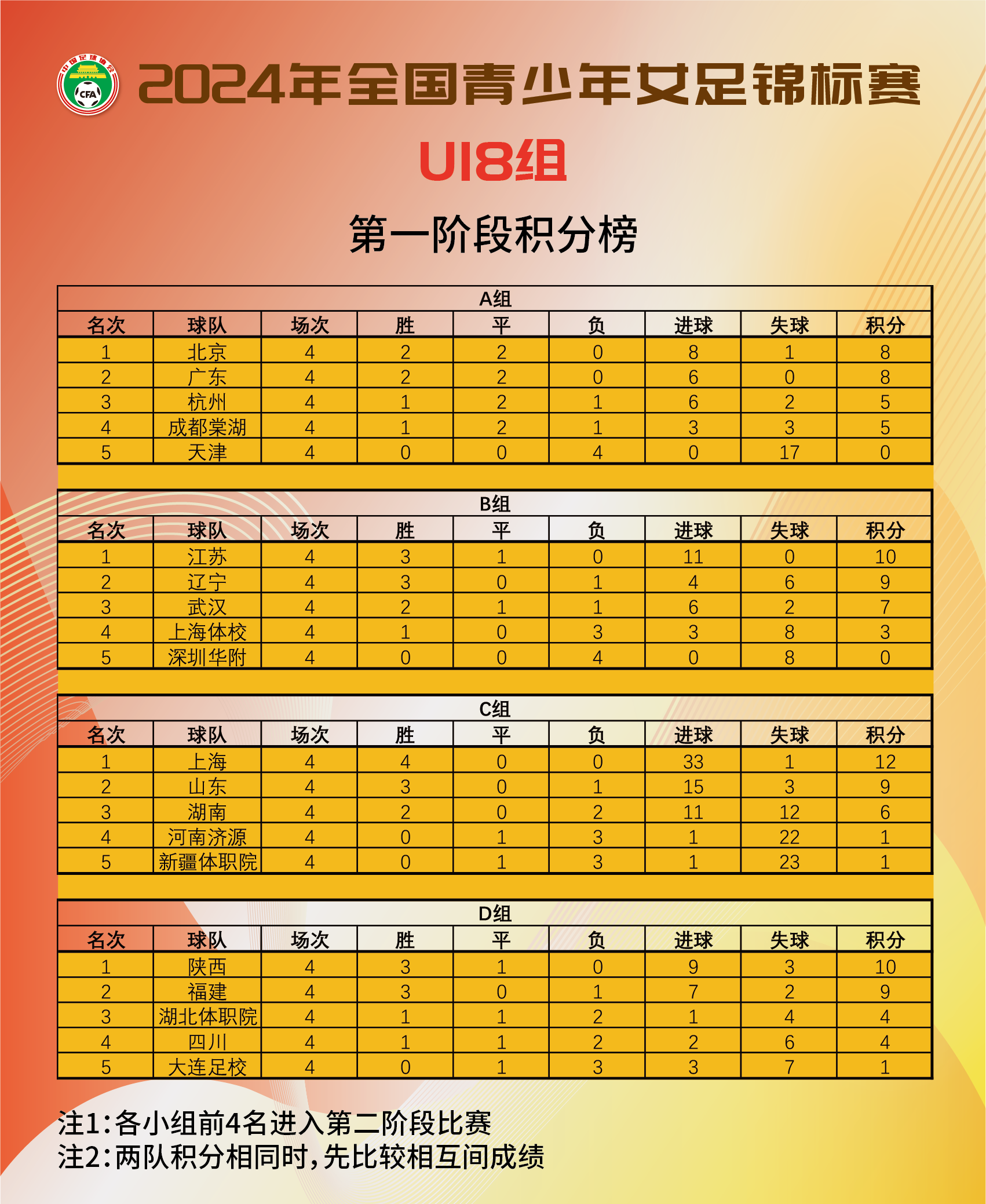 20240206092911_18150.png 图片8.png