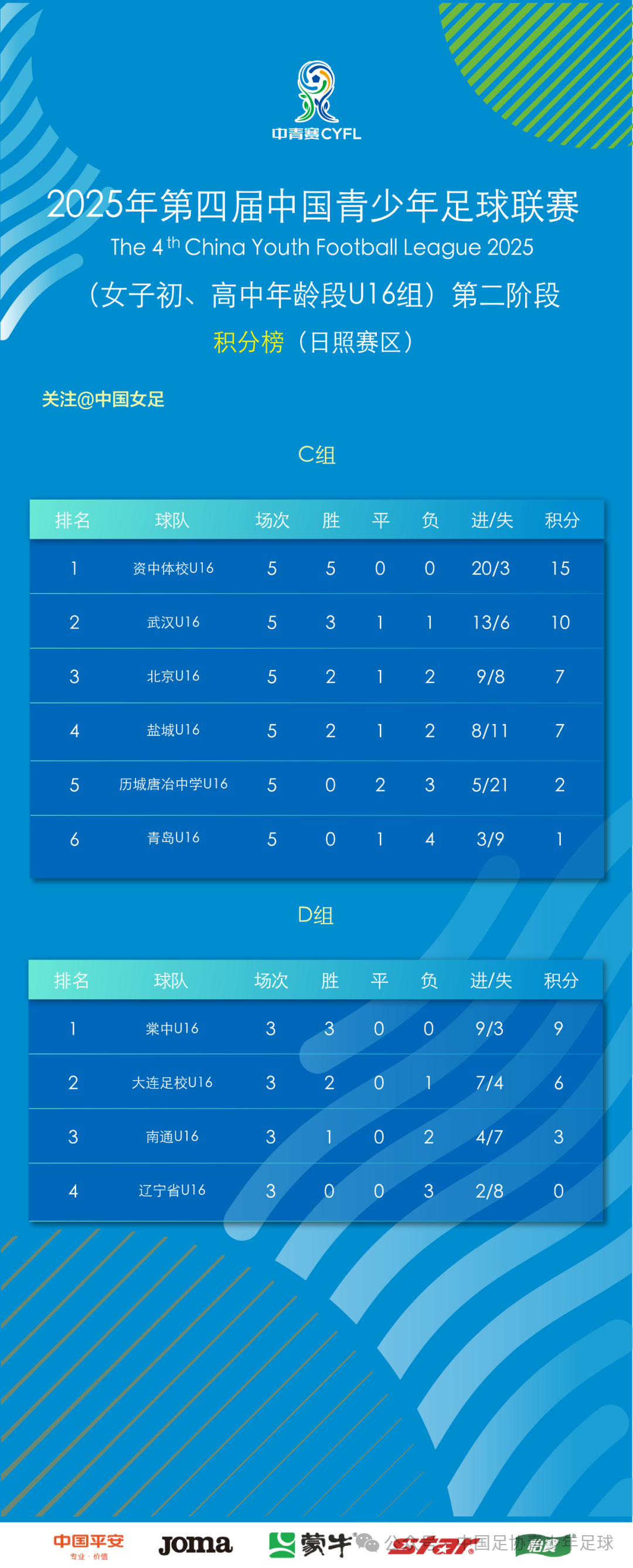 20250818091710_84833.png 微信图片_20250818091657.png